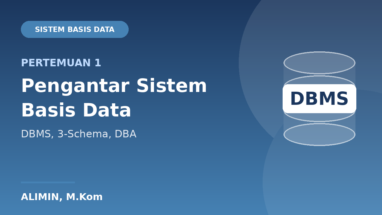 Pengantar Sistem Basis Data