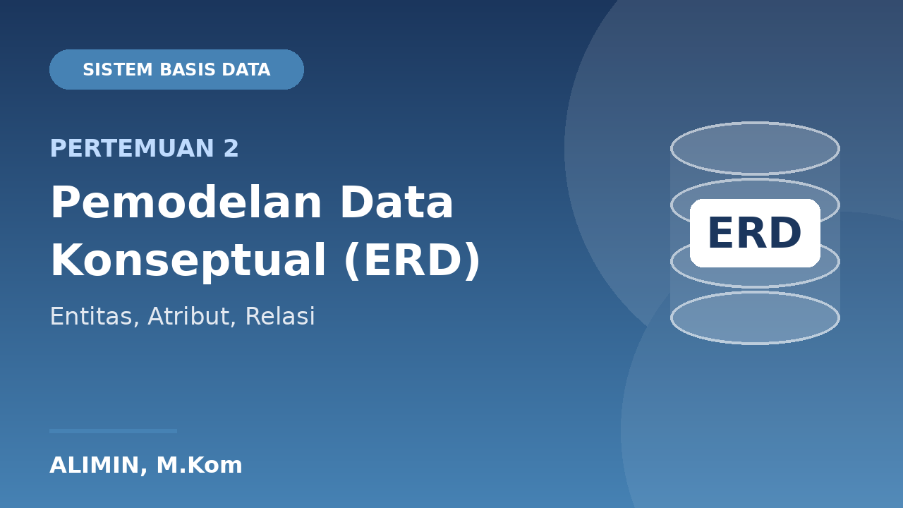 Pemodelan Data Konseptual