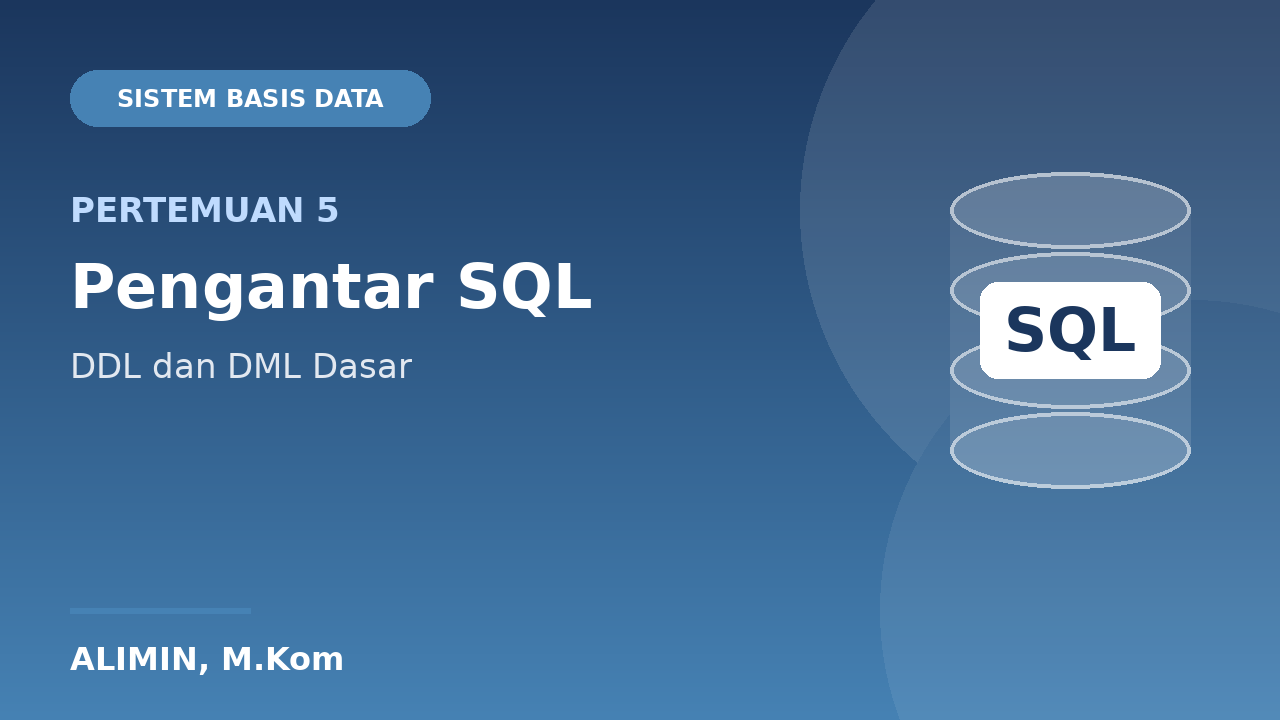 Pengantar SQL (DDL dan DML Dasar)