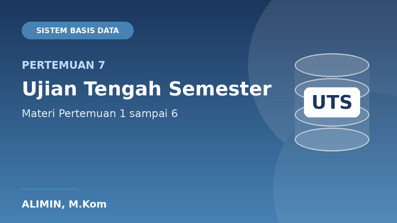 Ujian Tengah Semester (UTS)