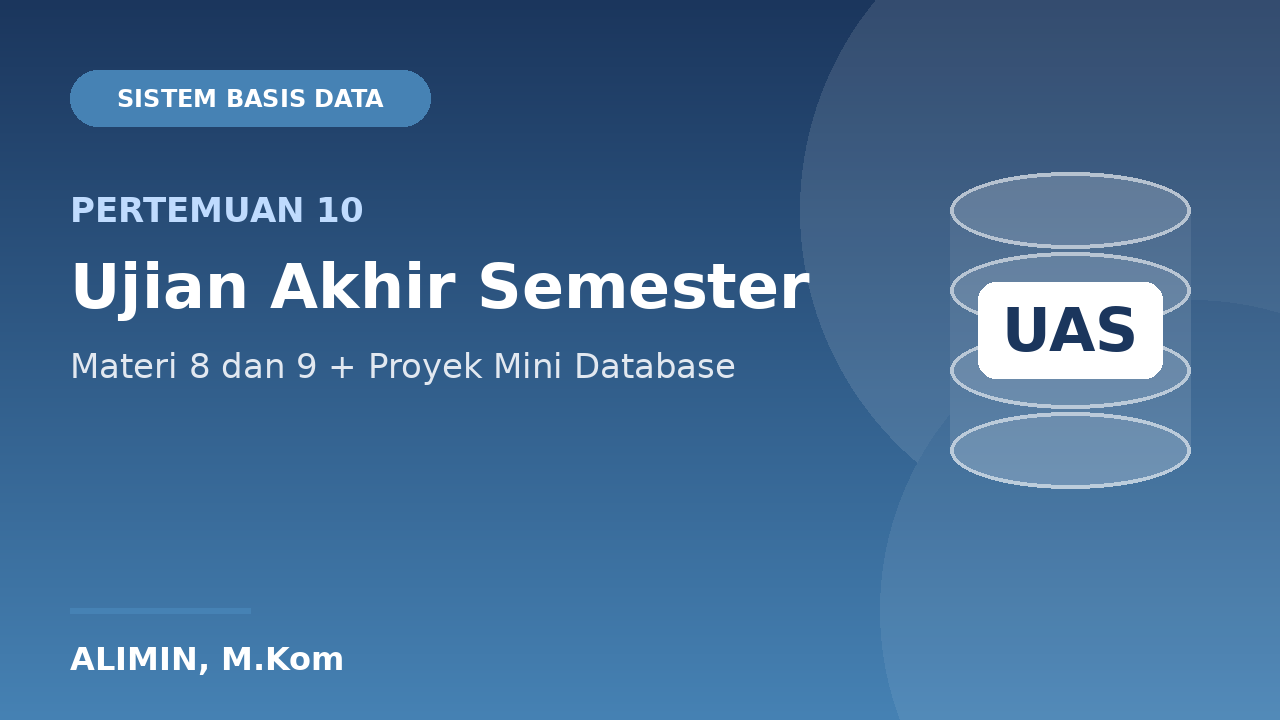 Ujian Akhir Semester (UAS) dan Proyek Akhir